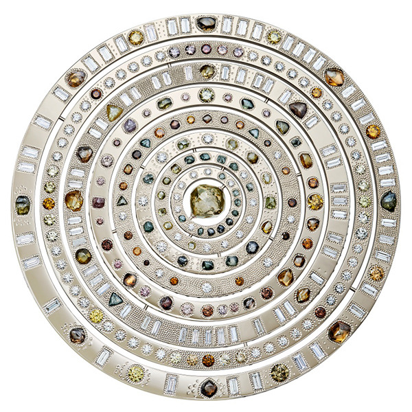      De Beers